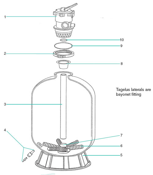 Azur Sand Filter Spares