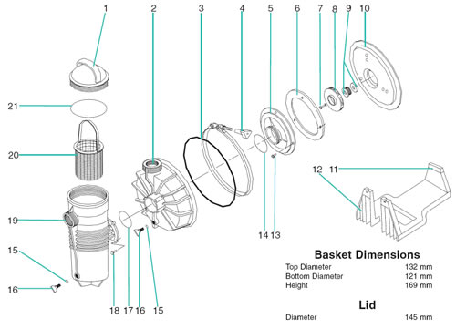 Challenger Pump Spares