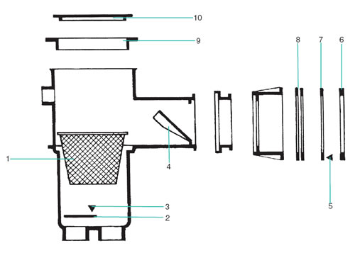 Skimmer Spares