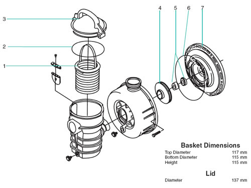 Dynamo Pump Spares