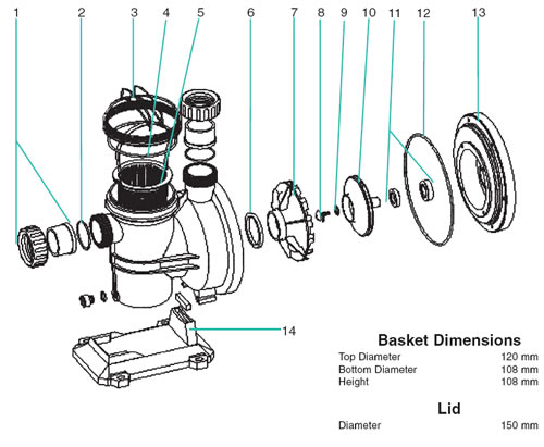 Espa Silen Pump Spares