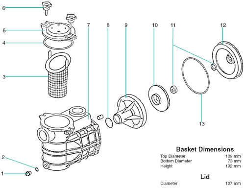 Hydronaut Pump Spares