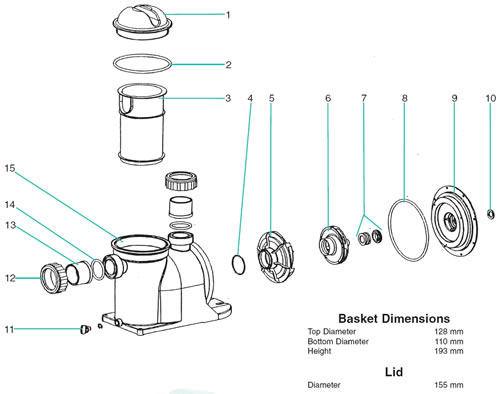 Argonaut AG Series Pump Spares