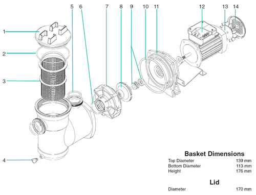 Argonaut New Model Pump Spares