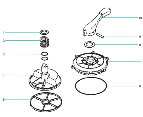 Midas/Praher Filter Spares
