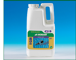 Water Balance Chemicals