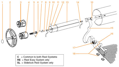 Plastica Reel Easy & Slidelock Telescopic Tube Spares