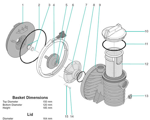 Pump Spares