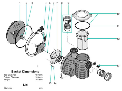 Sta-Rite 5P6R (Max E Pro) Pump Spares