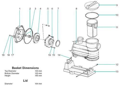 Sta-Rite Dyna Glas Pump Spares