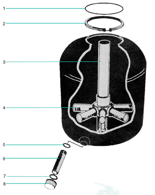 Sta Rite Onga Sand Filter Spares