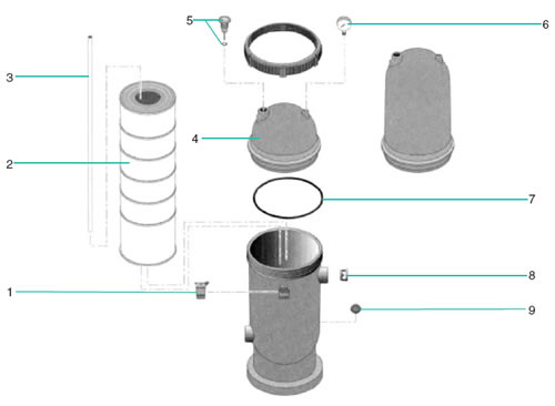 Sta-Rite Posi Clear Cartridge Filter Spares