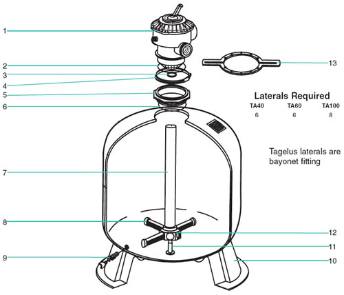 Filter Spares