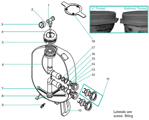 Triton (Atika) Sand Filter Spares