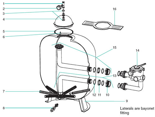 Triton New Distribution Sand Filter Spares