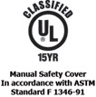 Loop Loc Standards & Accreditations