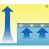 Eliminate water evaporation by 98%