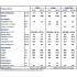 Technical Specification